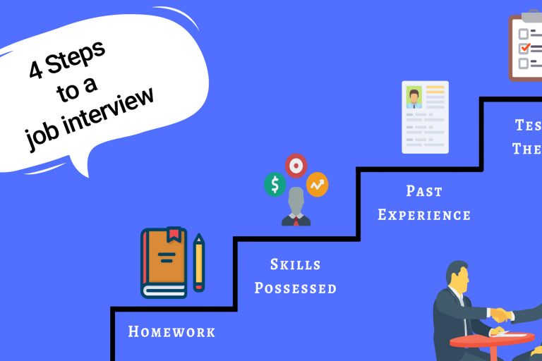 Step your Job Interview