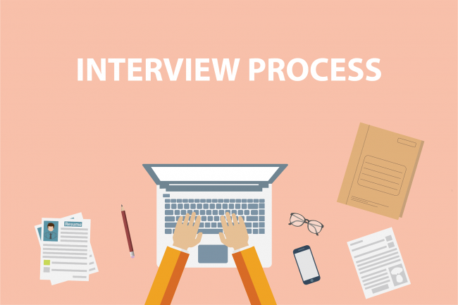 Virtual Job Interview Process
