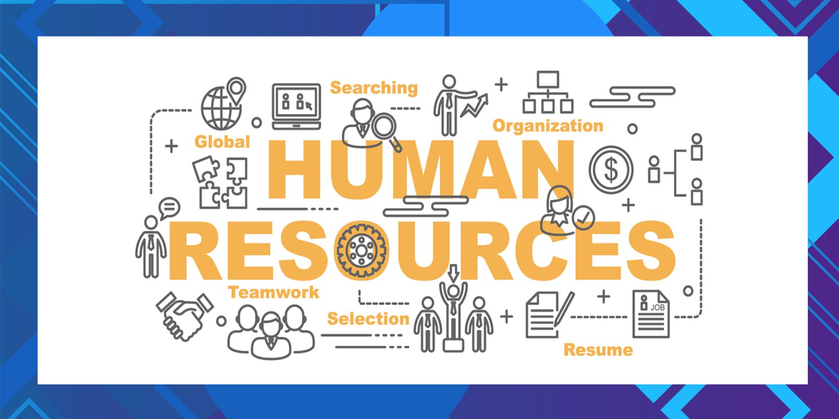 HR Management Process