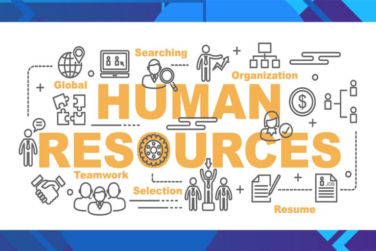 HR Management Process