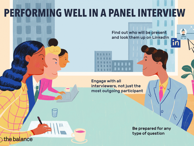 Interview Practices for Job Seekers