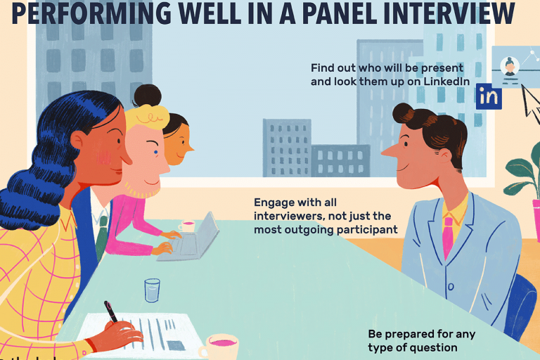 Interview Practices for Job Seekers