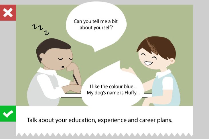 The Common Job Interview Questions