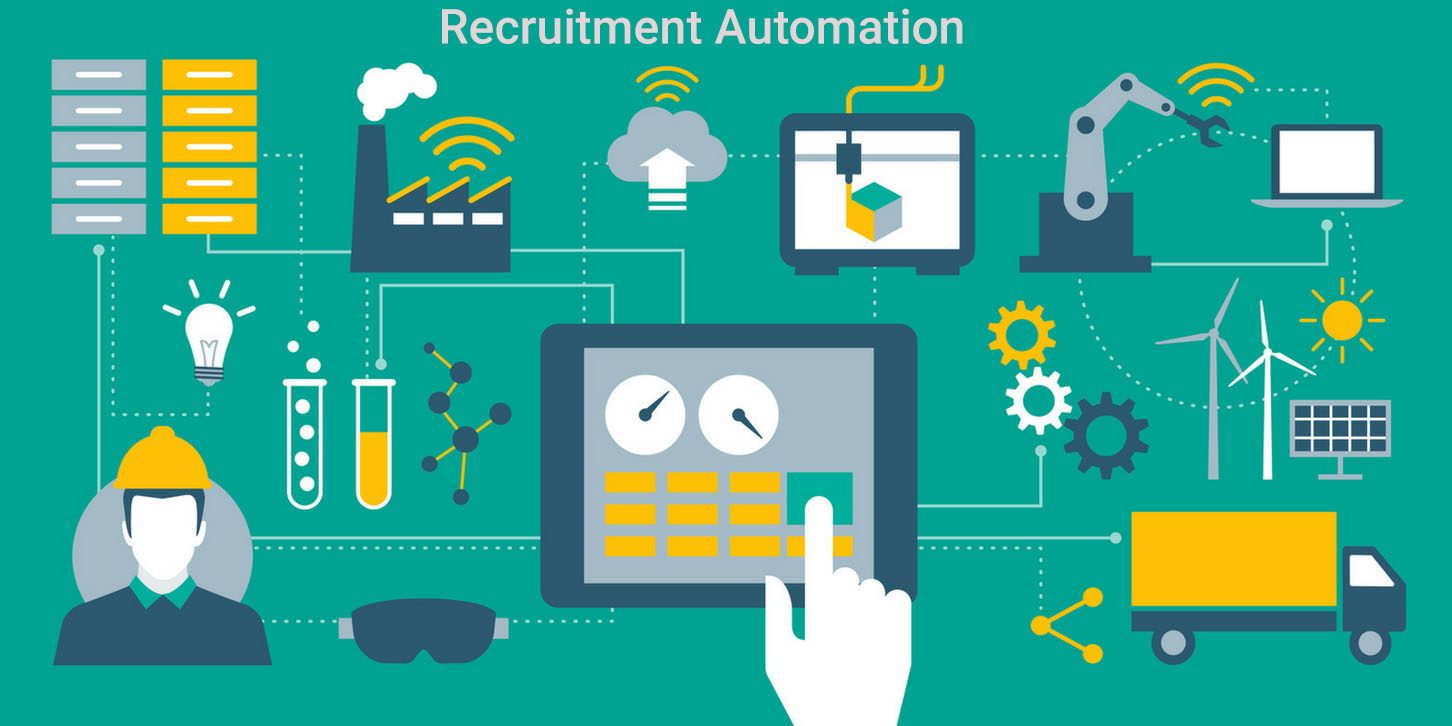 Recruitment Automation
