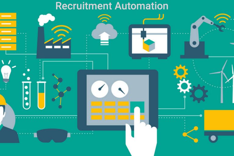 Recruitment Automation