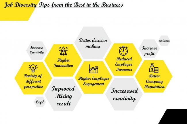 Job diversity tips
